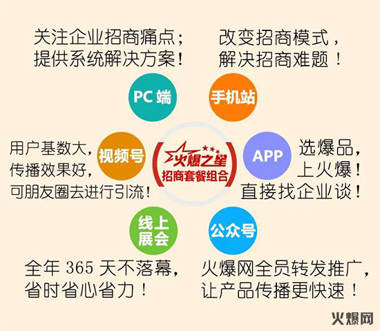 2021ͺY2022һδ